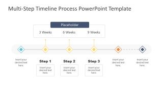 3 Week Timeline Template Design 