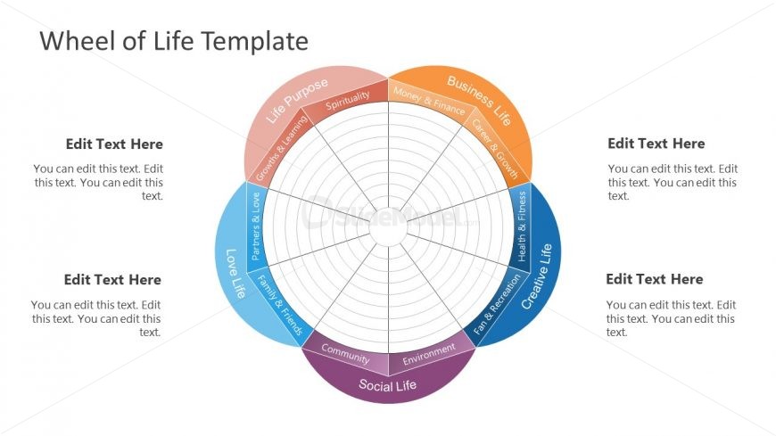 PowerPoint Diagram for Wheel of Life
