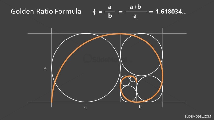 Customizable Golden Ratio Slide Template PPT Slide