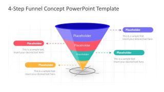 4 Levels of Sales Funnel PPT