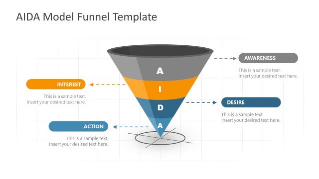AIDA Model Funnel PowerPoint Template