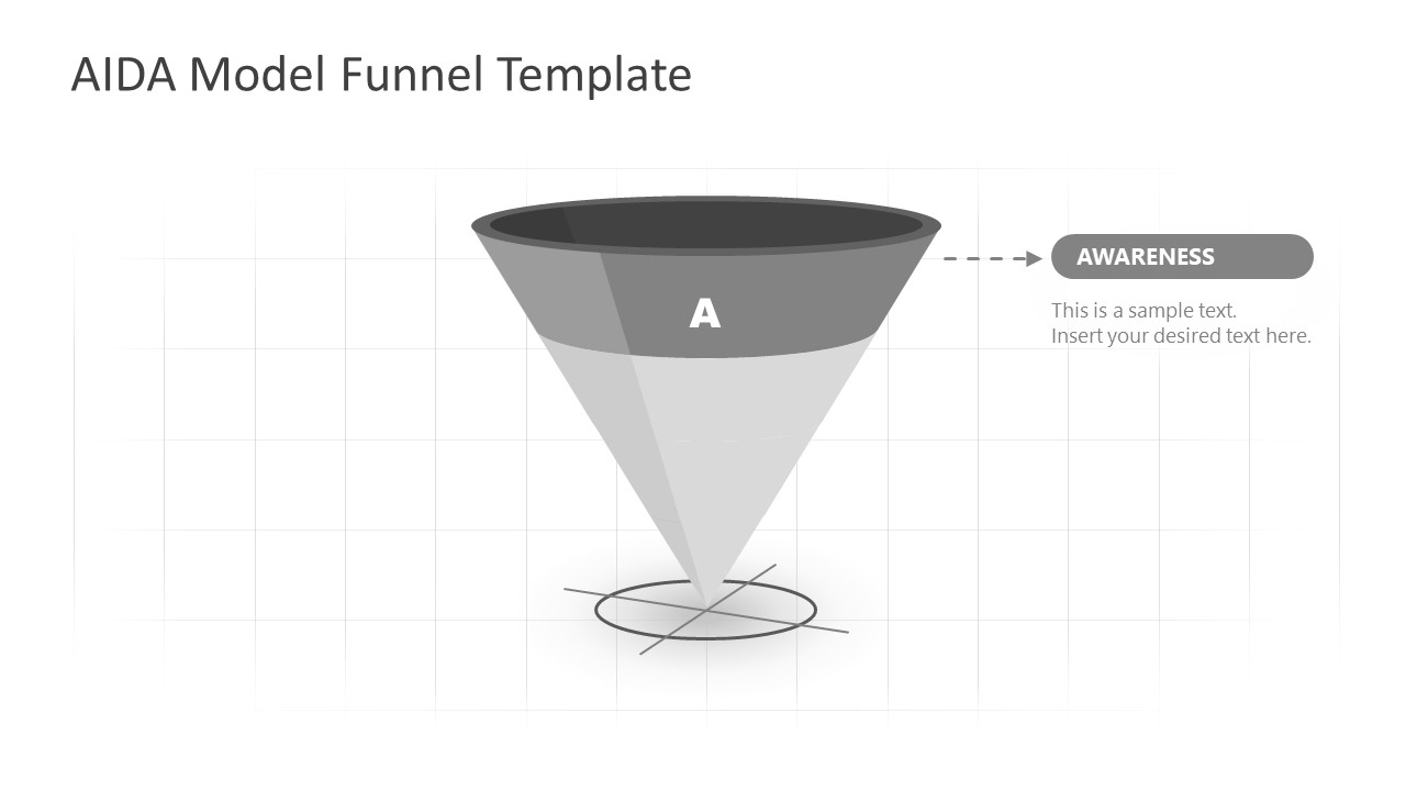 AIDA Funnel Templates