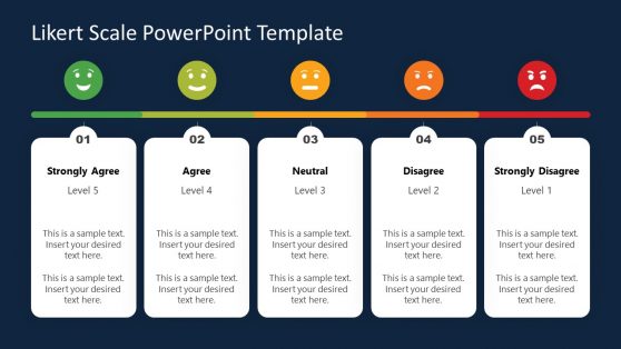 Likert Scale Strongly Agree to Strongly Disagree 