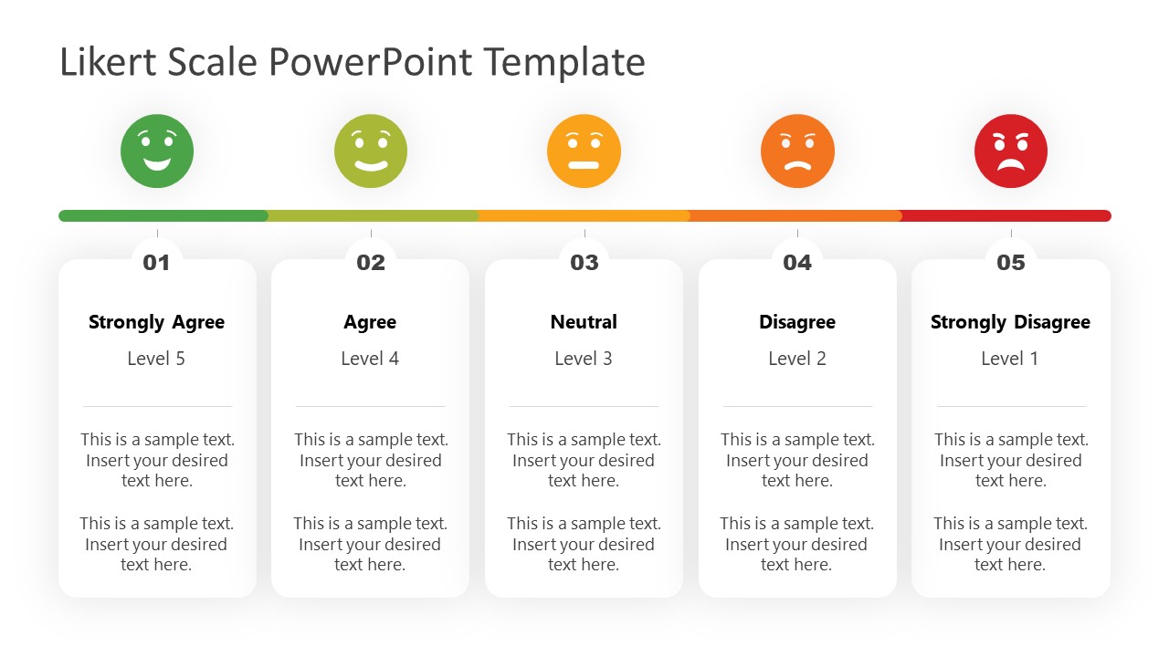 Likert Scale PowerPoint Template - SlideModel