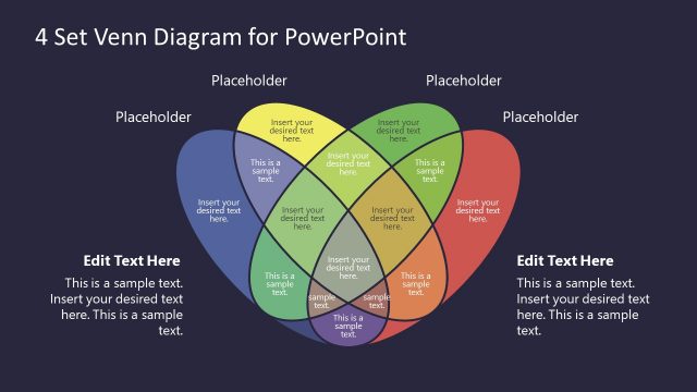 PowerPoint 4 Set Venn Diagram Template