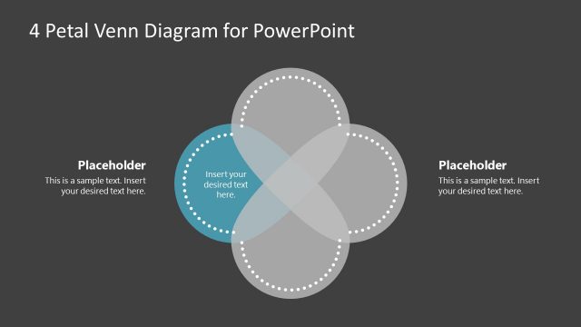 Step 4 of Petals Venn Diagram