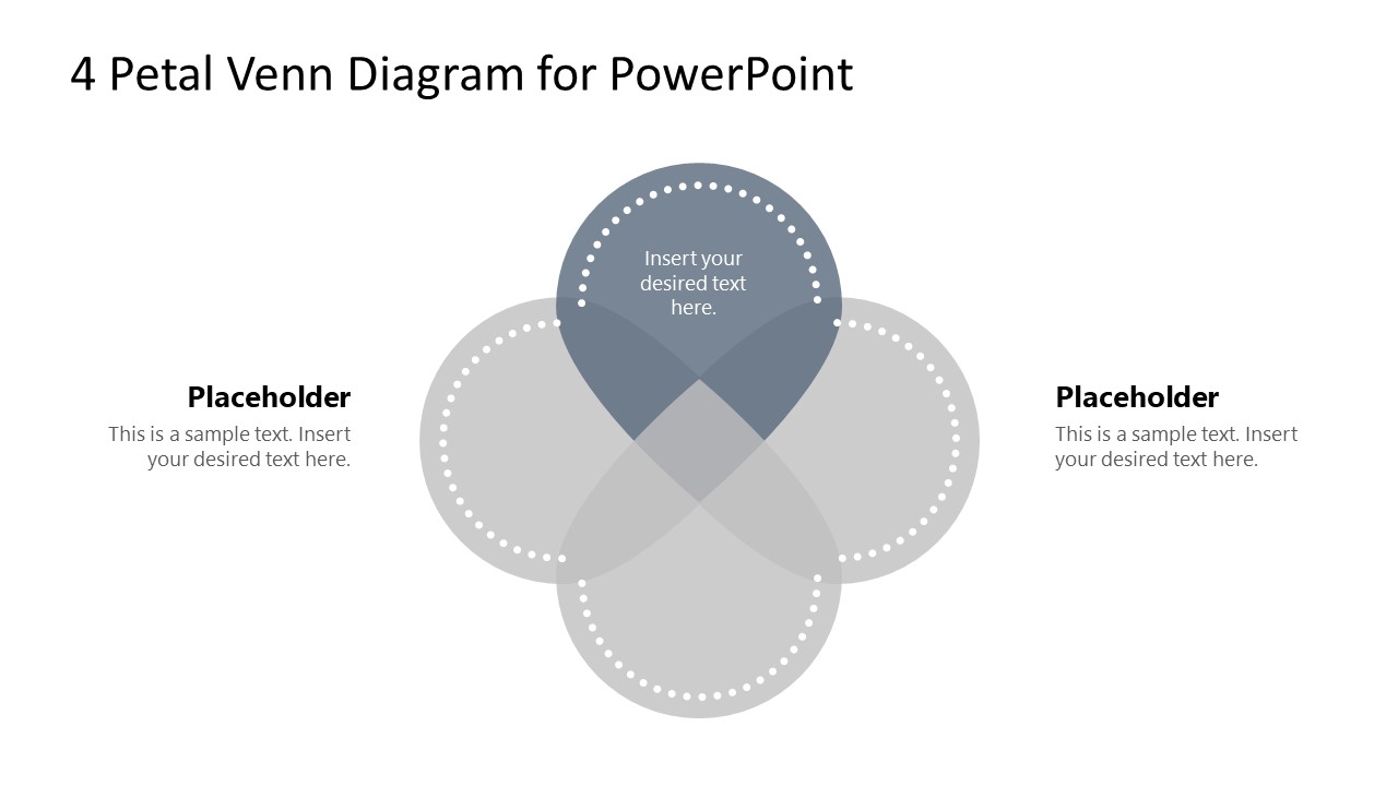 4 Set Venn Diagram for PowerPoint - SlideModel