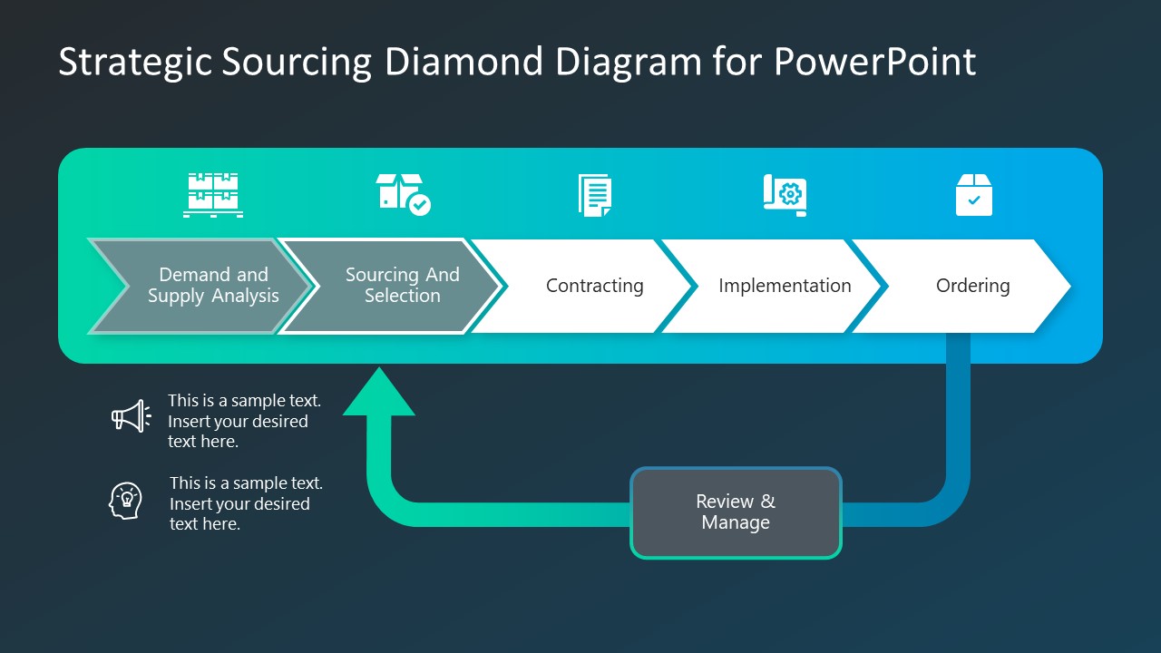 strategic-sourcing-diamond-diagram-powerpoint-template-slidemodel
