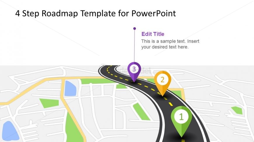 Template Design Roadmap GPS