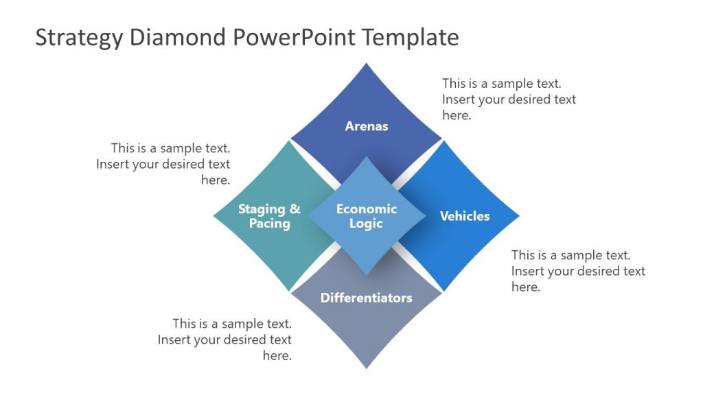 presentation diamond model