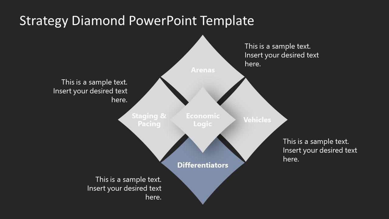 PowerPoint Strategy Diamond Concept Differentiators 