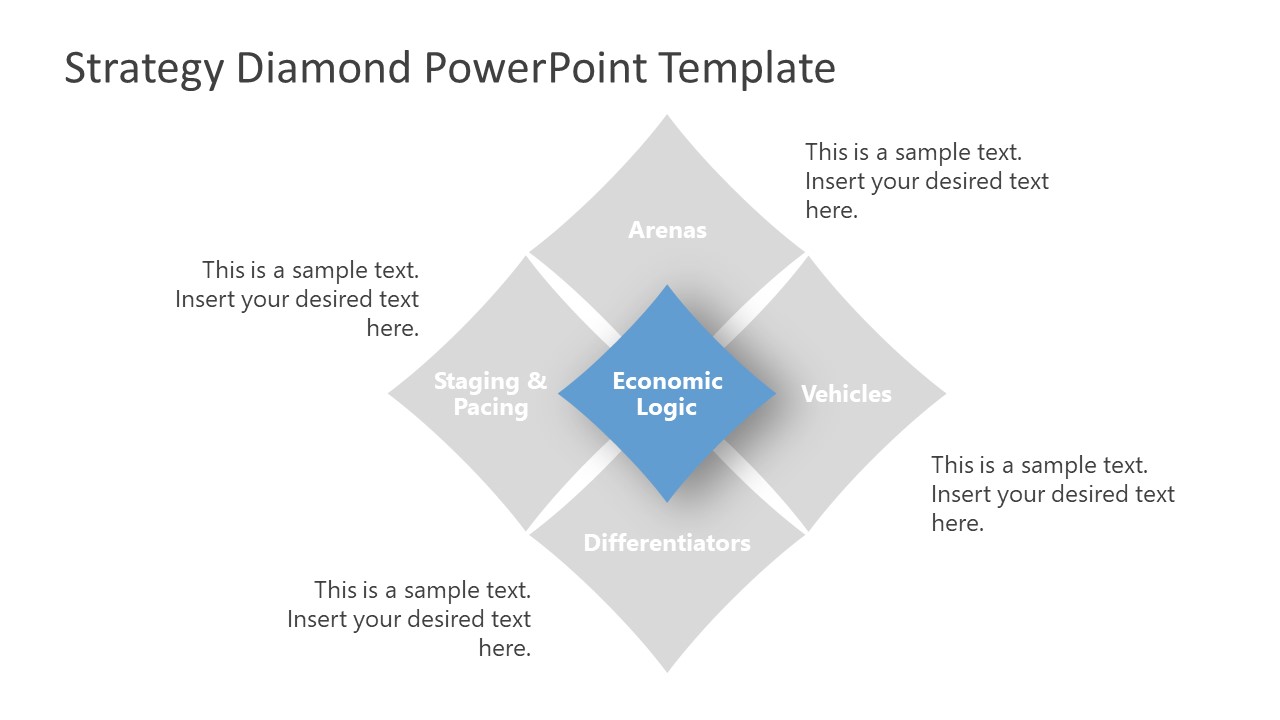 Economic PowerPoint Strategy Diagram Component