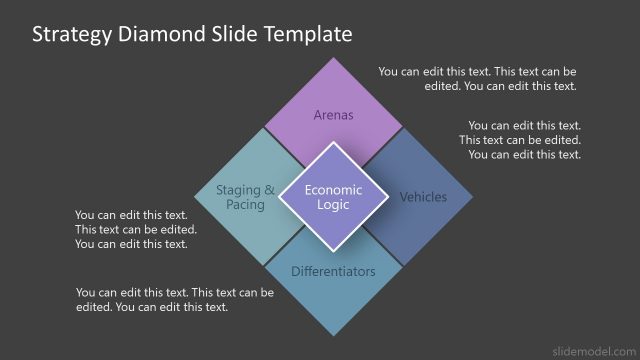 Strategy Diamond Slide Template for PowerPoint