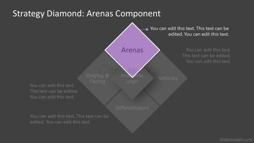 Strategy Diamond Template PPT