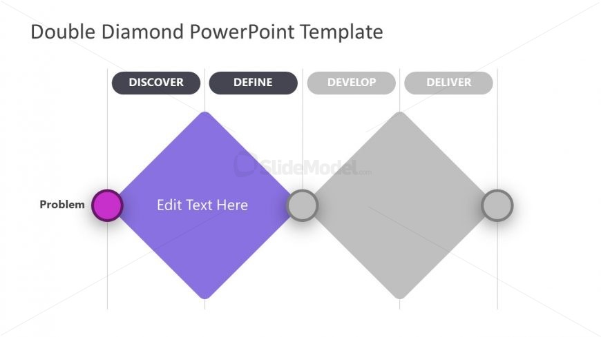 PowerPoint Discover Phase of Double Diamond 