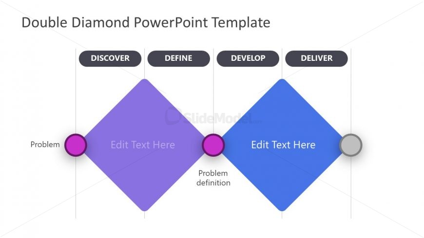 PowerPoint Discover Develop of Double Diamond 
