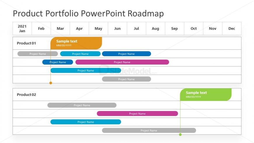 Gantt Chart Presentation for Product Portfolio 