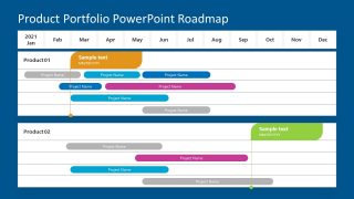 Editable Gantt Chart for Product Roadmap
