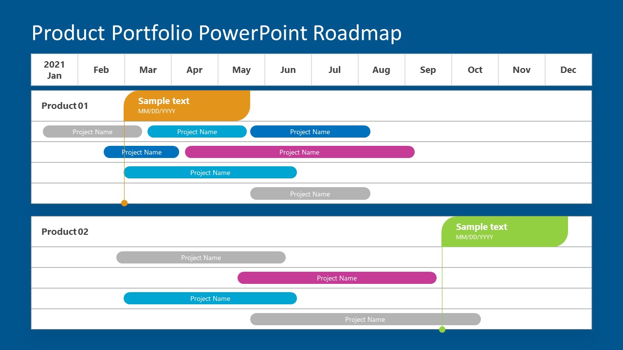 Editable Gantt Chart for Product Roadmap