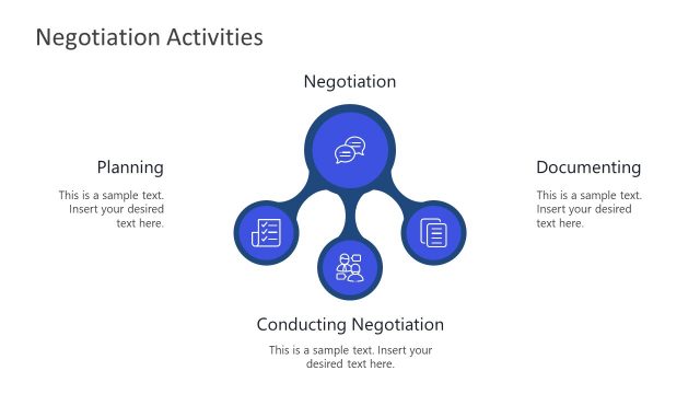 Negotiation Activities PowerPoint Templates
