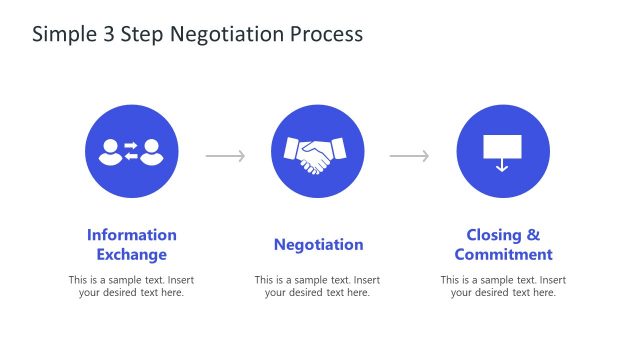 3 Steps Negotiation Process Diagram PPT