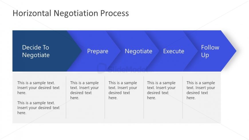 Horizontal Negotiation Process 4 Steps Diagram 