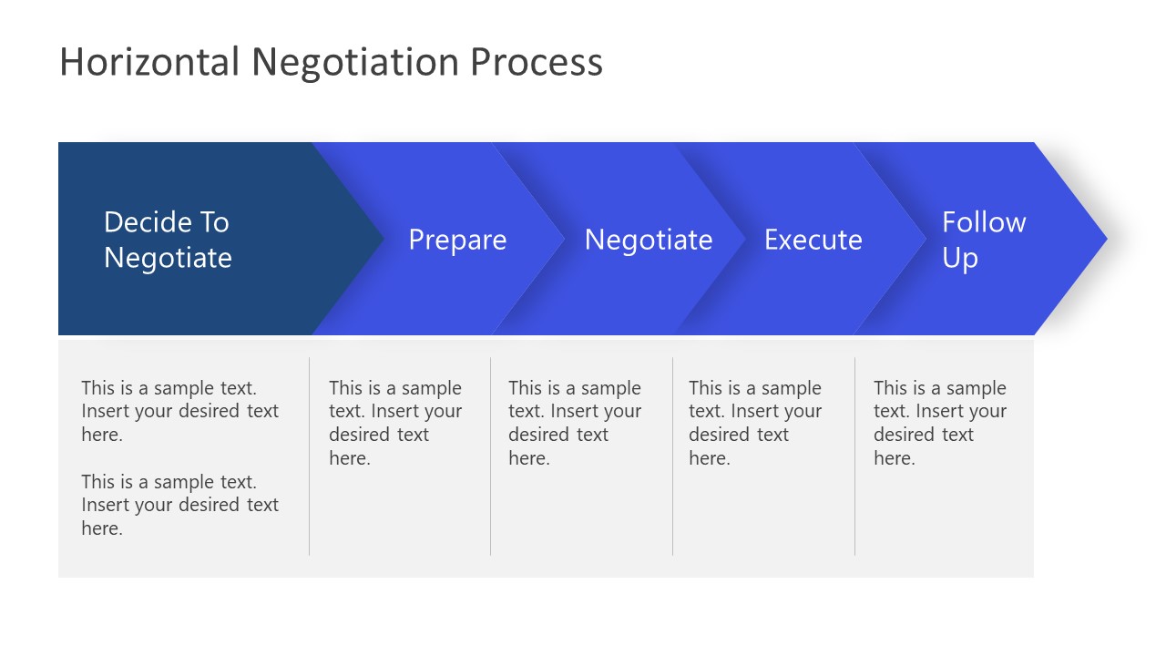 Negotiation PowerPoint Template SlideModel