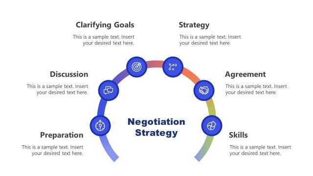 Negotiation Strategy PowerPoint Process Flow