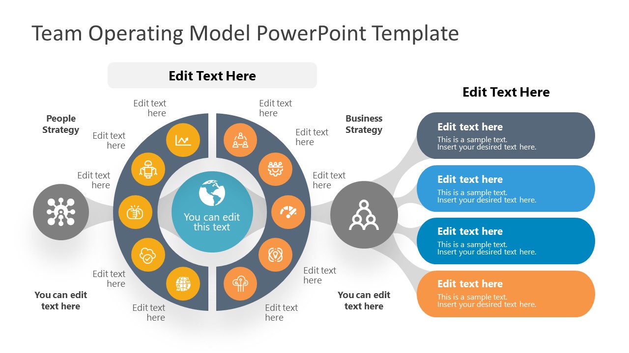 Team Operating Model PowerPoint Template SlideModel
