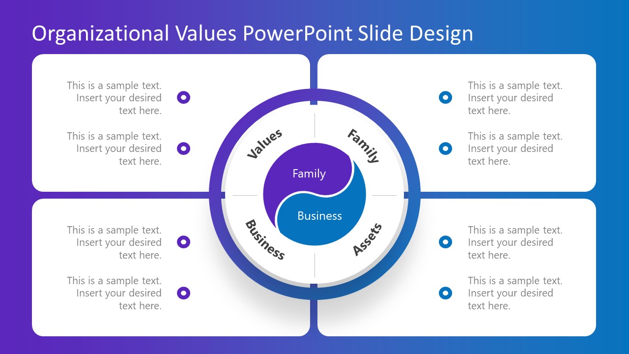 4 Segments Family Business Yin Yang Model 