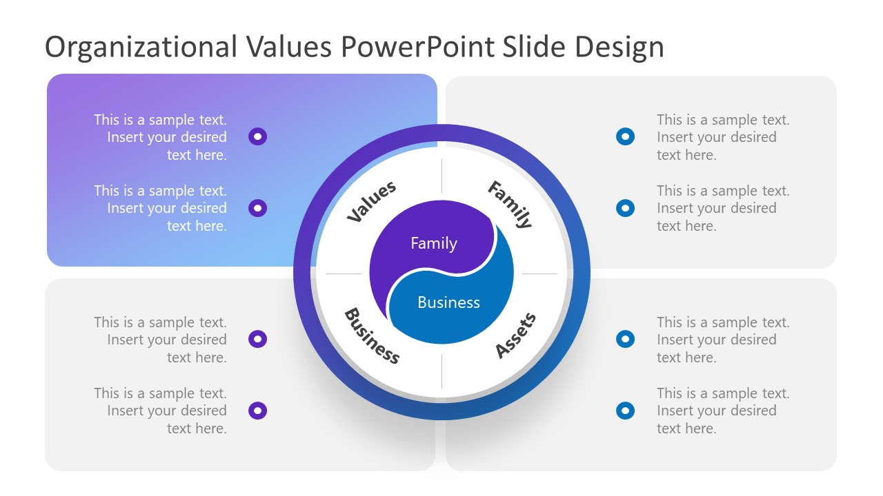 4 Traits PowerPoint Organizational Value Diagram 