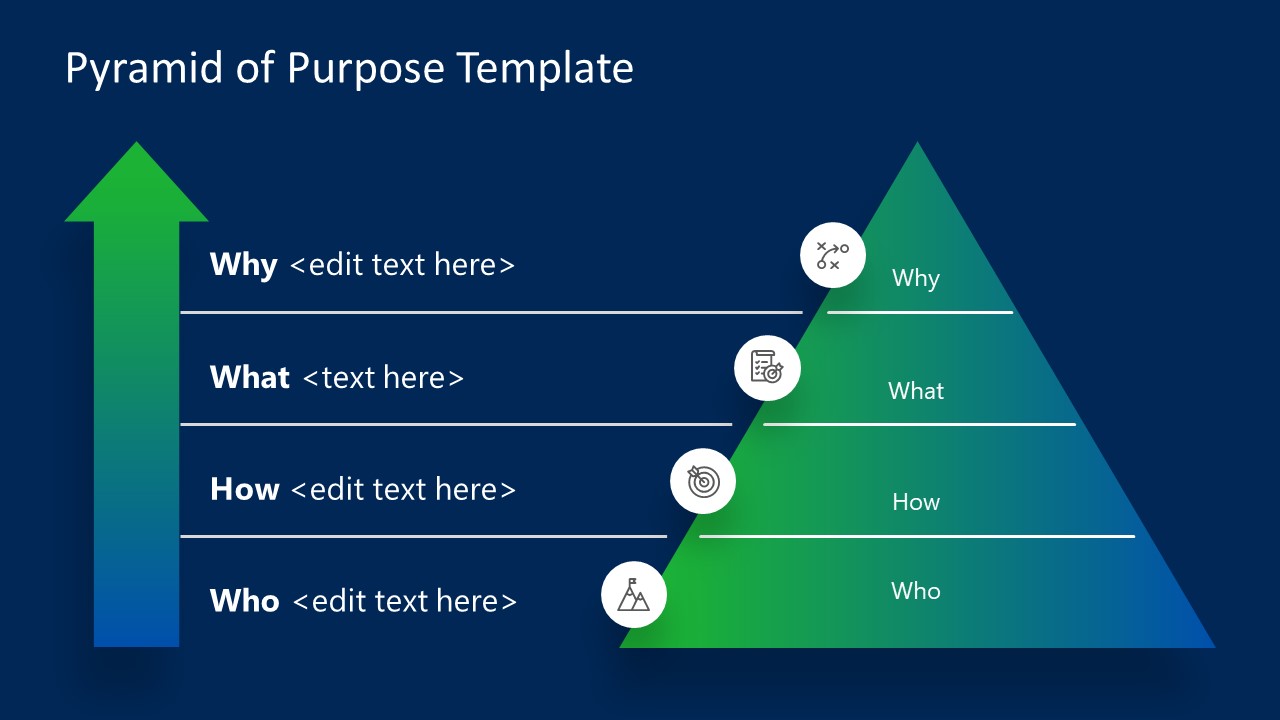  Editable PowerPoint Pyramid of Purpose