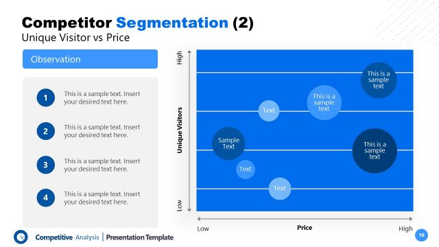 Competitor Segmentation PowerPoint Visitors