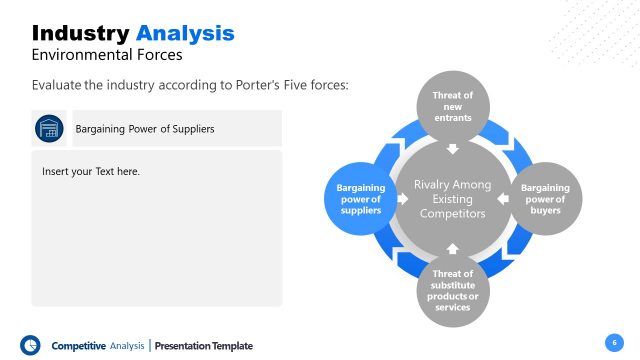 Supplies Industry Analysis PowerPoint