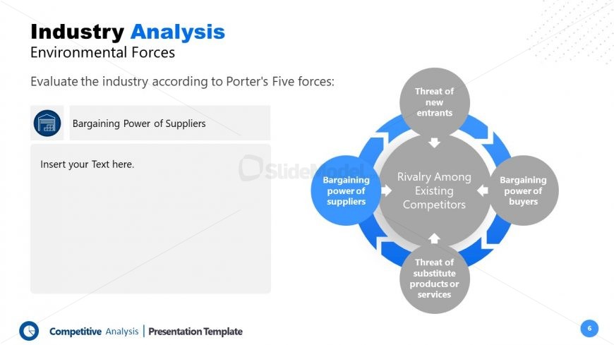 Competitive Analysis Industry Analysis PPT