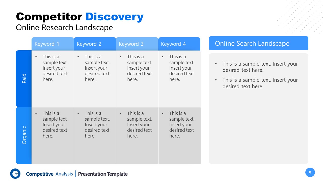 Online Research Landscape PowerPoint - SlideModel