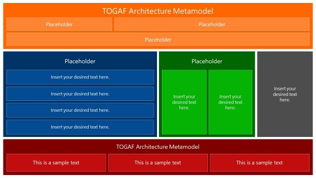 TOGAF Content Framework Architecture Metamodel PPT