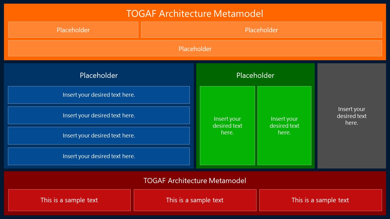 Slide of Architecture Content Framework of TOGAF