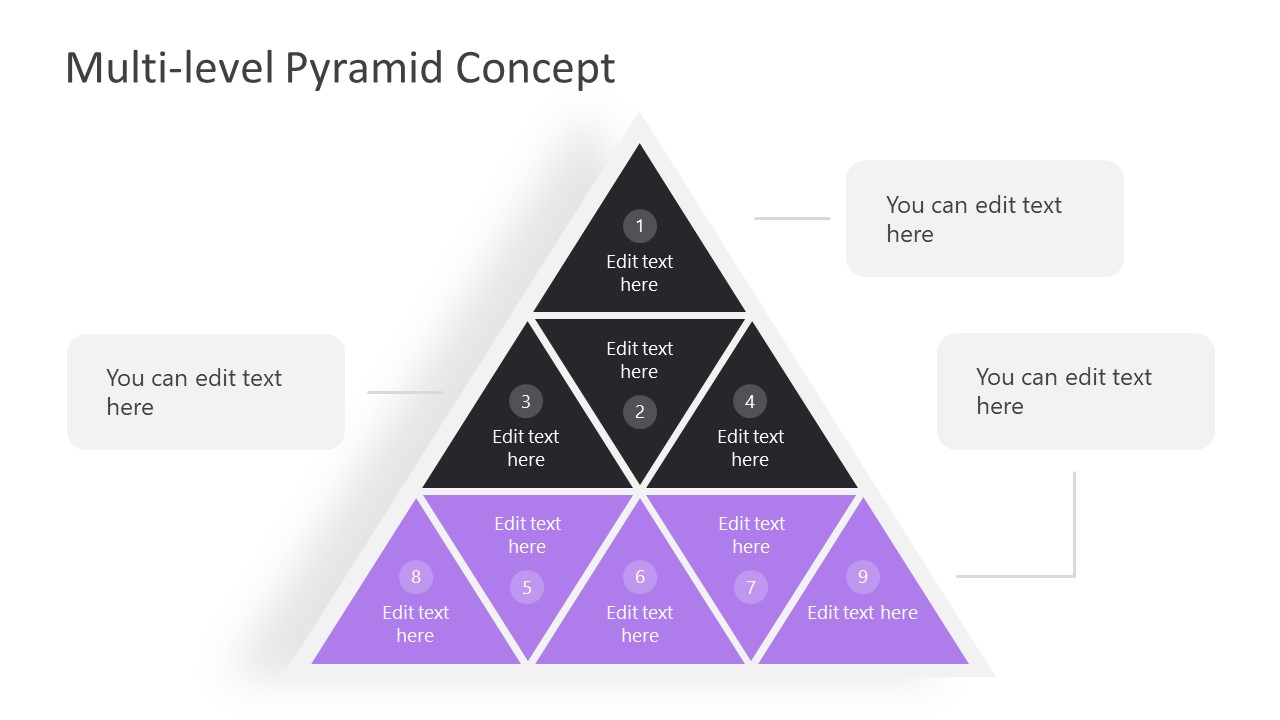 Template of Segmented Pyramid Diagram PPT