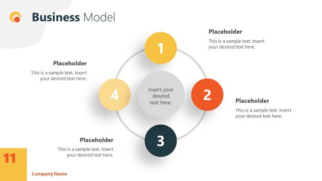 Process Cycle Business Model PowerPoint