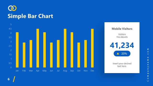 Company Performance Bar Chart Impactful Template