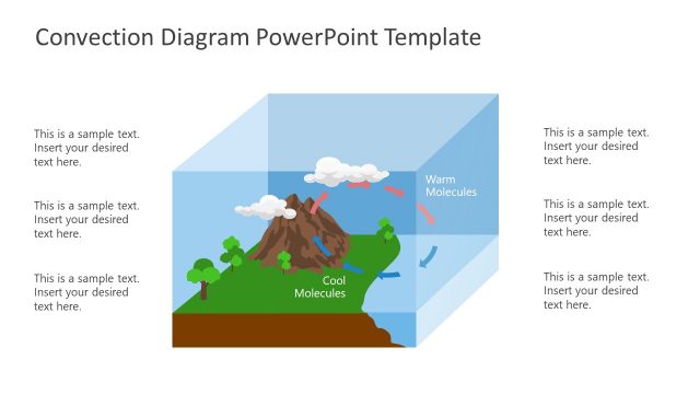 Convection Cloud Formation PowerPoint Diagram