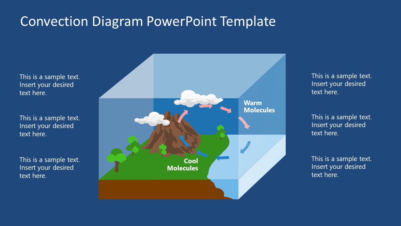 Cloud Formation Scene Illustration Diagram Template 