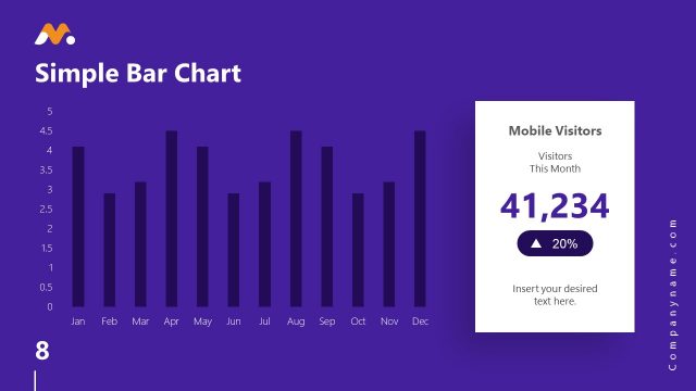 Magna Presentation Chart Template