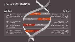 PPT Template DNA Diagram for Corporate Culture