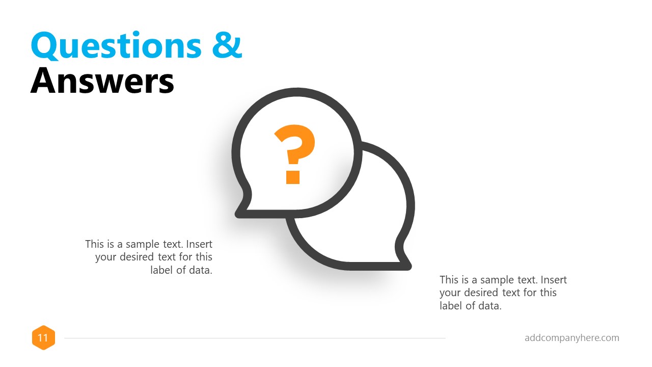 presentation discussion questions