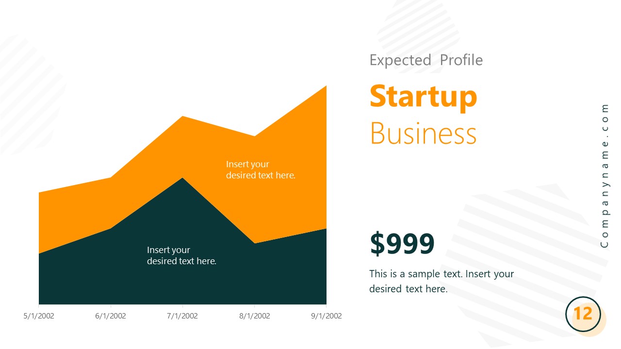 Startup PowerPoint Presentation Profits Chart