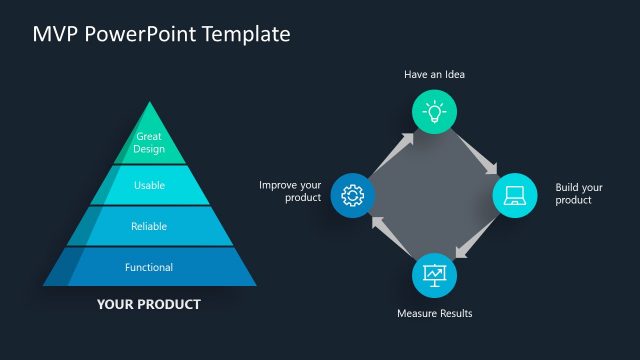4 Level MVP Pyramid Diagram PowerPoint