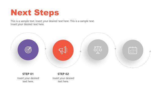 Next Steps Sequence Step 2 Template