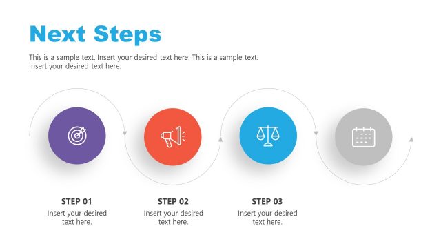 Next Steps Sequence Step 3 Template